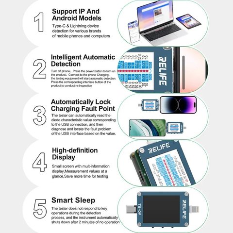 Тест-кабель для проверки коннектора зарядки RELIFE TB-09, USB тип-C, Lightning Превью 6