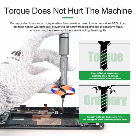 Звездообразная отвертка torx RELIFE RL-724/T1, Torx Превью 2