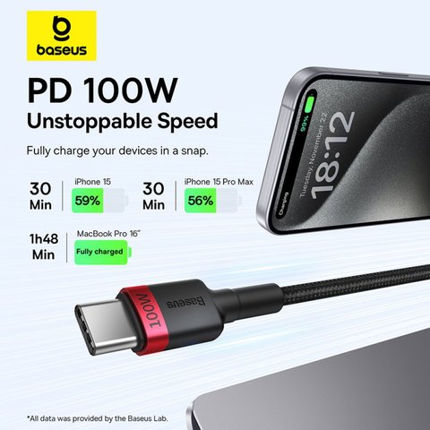 USB кабель Baseus Cafule, 2xUSB тип-C, 200 см, 100 Вт, черный, красный, в нейлоновой оплетке, 2 шт., #P10318306003-01 Превью 3
