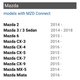 Система керування камерами RFCC для Mazda MZD Connect Прев'ю 1