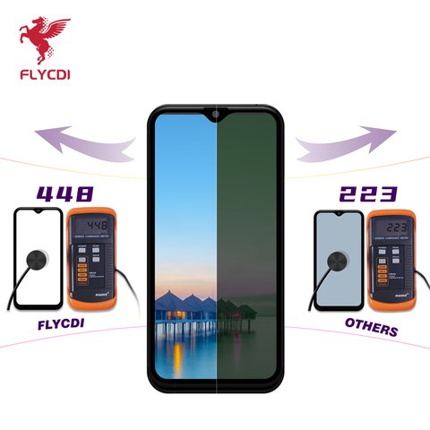 Дисплей для Oppo A12, A12s, A5s, A7, чорний, без рамки, FLYCDI, (TXD1620EAUPU), CPH2083, CPH2077, CPH1909, CPH1920, CPH1912 Прев'ю 2